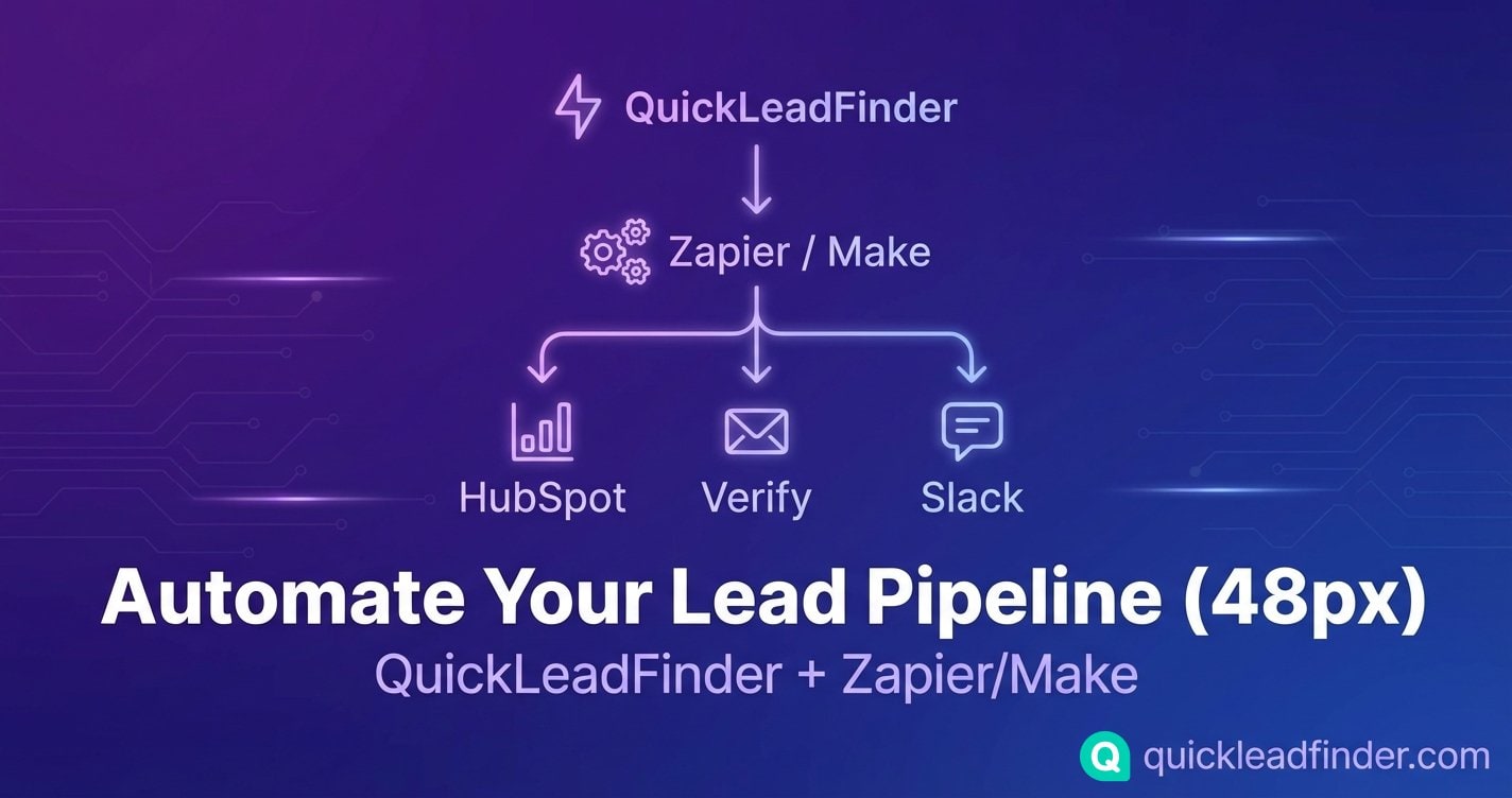 Automate Your Lead Pipeline: QuickLeadFinder + Zapier/Make Integration