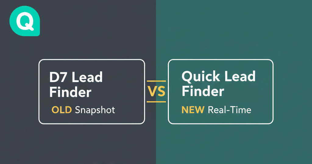 D7 Lead Finder vs. QuickLeadFinder: In-Depth Comparison